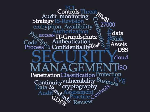IT Security Management nach ISO 27001: Konzeption - Umsetzung - Kontrolle - Optimierung
