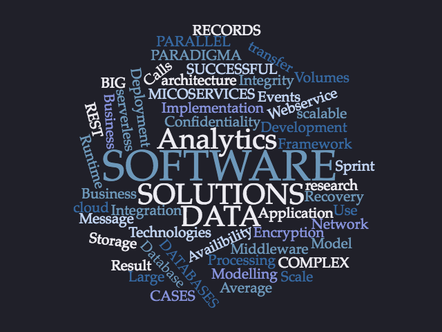 Business Solutions